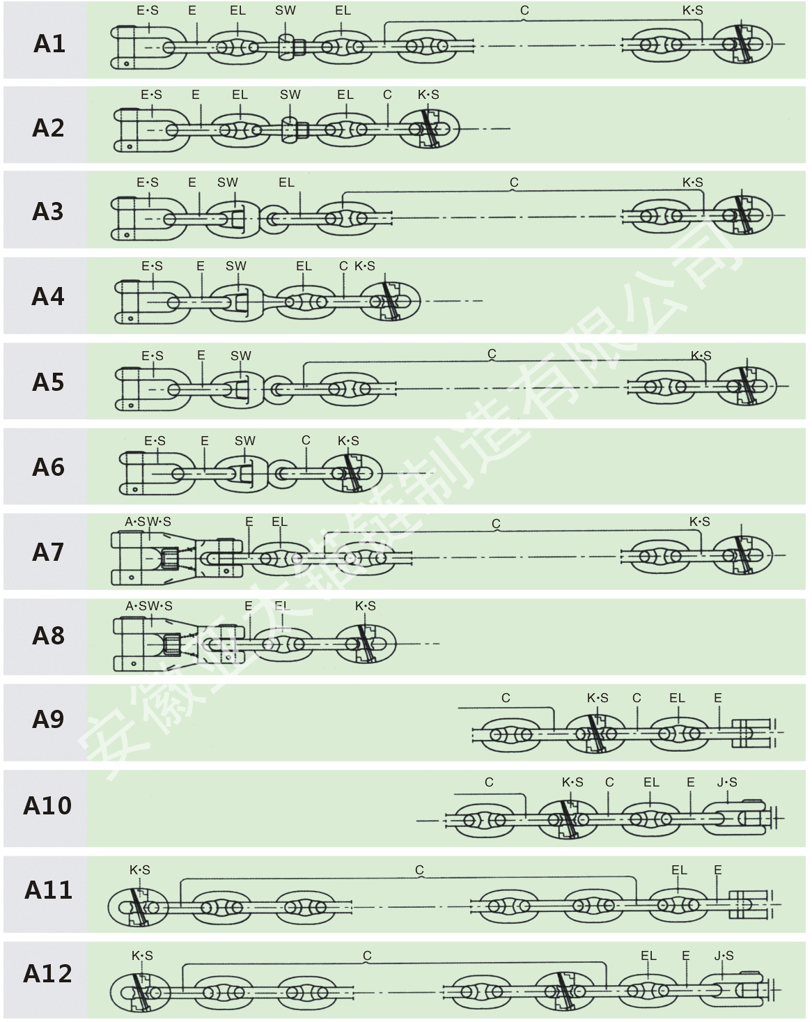 安徽亞太船用錨鏈的規(guī)格圖