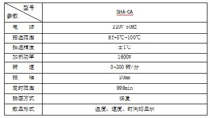 安徽亞太錨鏈船舶舾裝件的效果圖